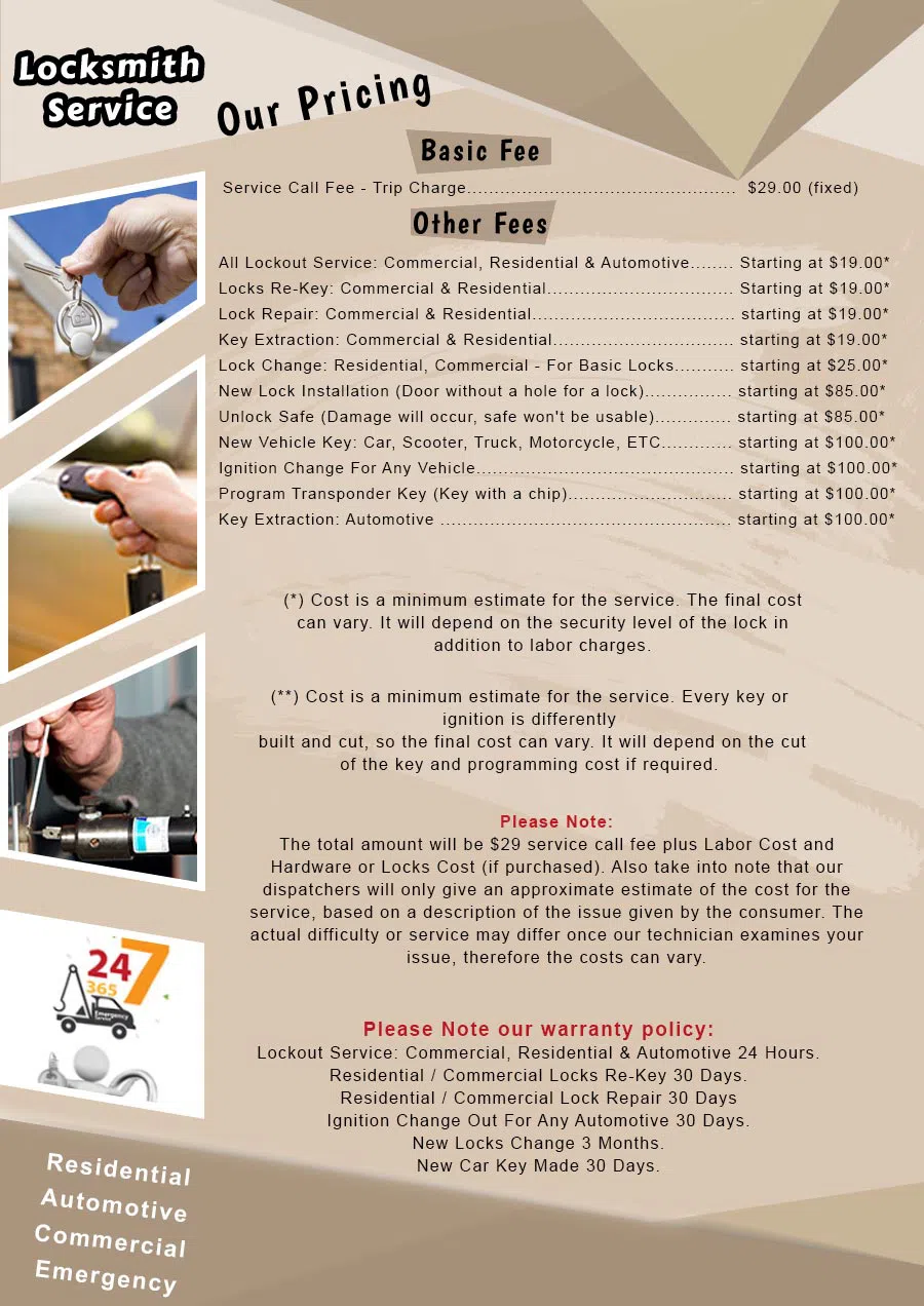 Canton Locksmith Service Canton, MA 781-203-8063